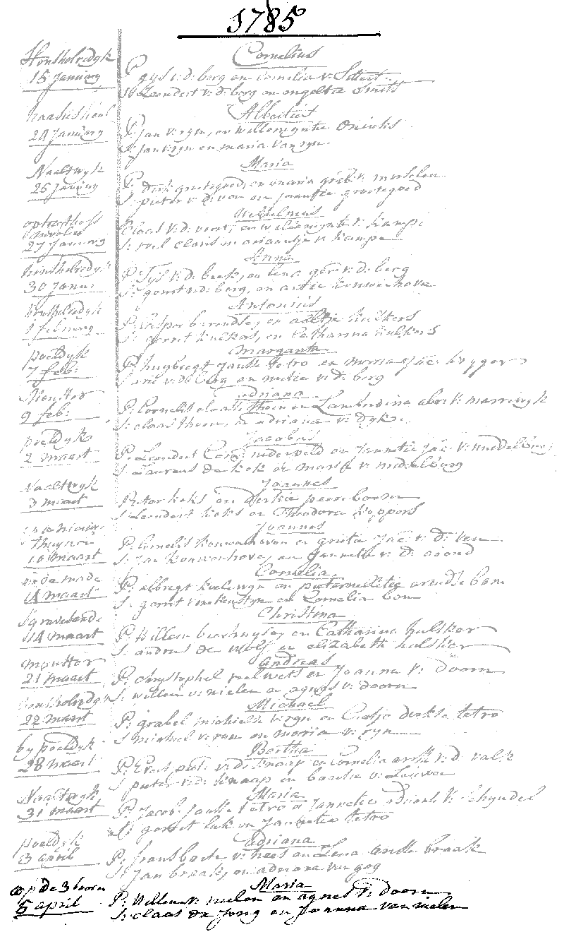 17850405 DTB-P'dijk dp Maria dv W v Nielen - A v Doorn